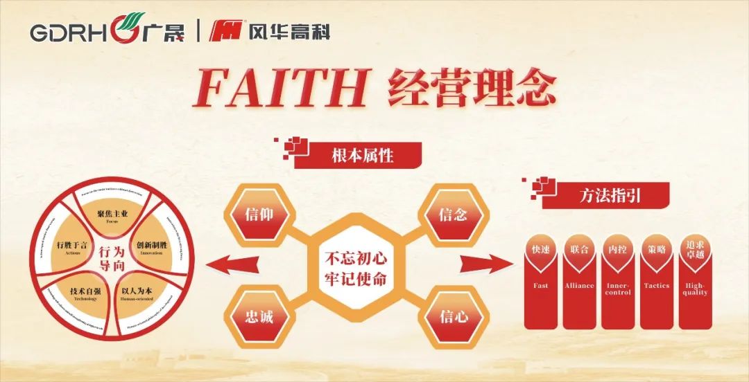 風(fēng)華高科召開2024年度黨風(fēng)廉政建設(shè)工作會議暨領(lǐng)導(dǎo)干部警示教育大會