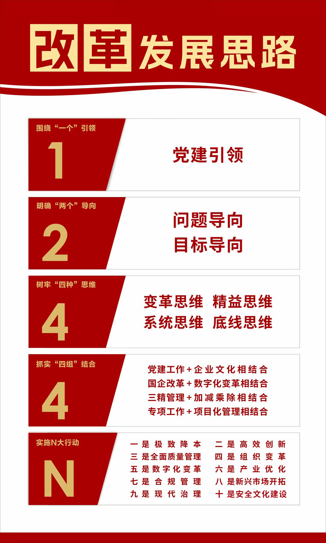 黨建品牌“亮”出來||風(fēng)華高科下屬黨組織優(yōu)秀黨建品牌展示：紅色引擎促發(fā)展，黨建品牌賦新能