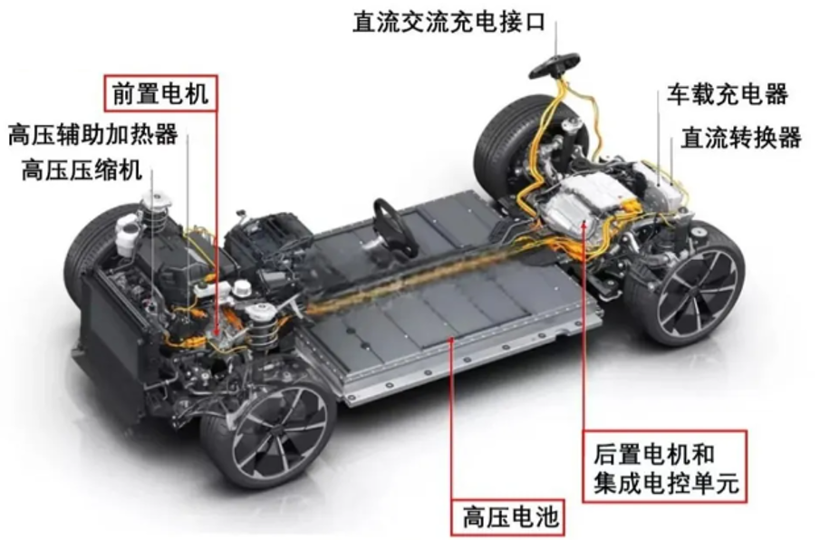 產(chǎn)品推介|風(fēng)華高科：全矩陣創(chuàng)新突圍 讓車規(guī)MLCC更專業(yè)
