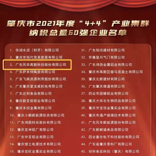 集思廣益抓創(chuàng)新，實干篤行促發(fā)展——記風華高科“2021年度先進車間”冠華公司新工藝車間